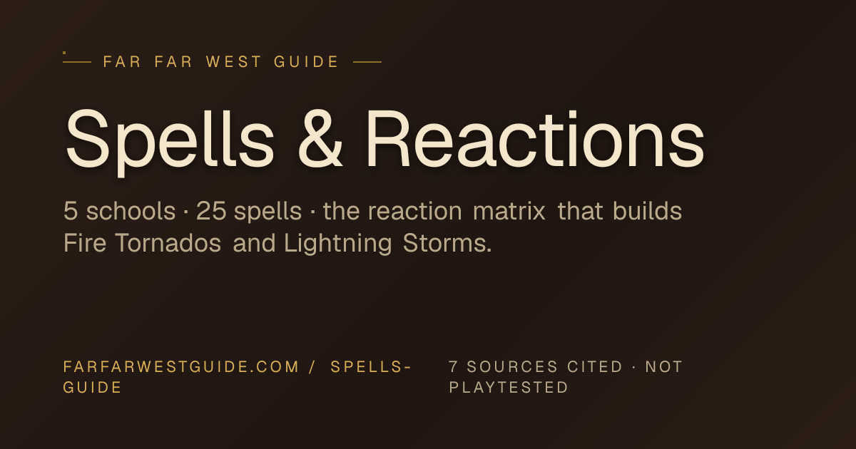 Spells & Reactions Guide — 25 Spells, 5 Schools · Far Far West Guide